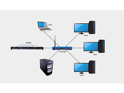 Overall solution for data Storage in small and Medium-sized Enterprises——Linkreal